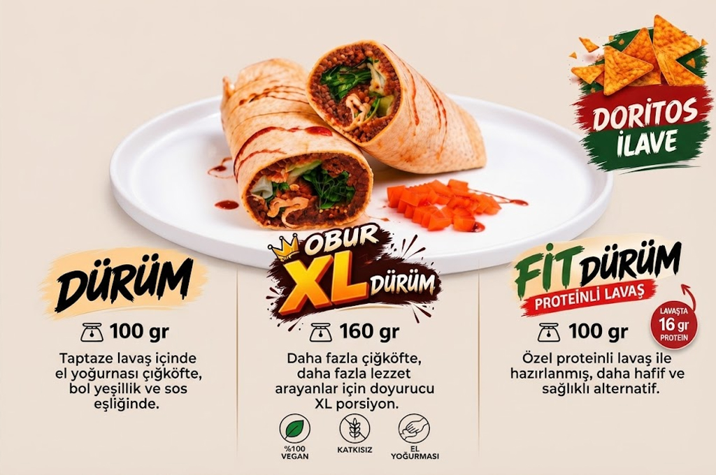Dürüm Çeşitleri